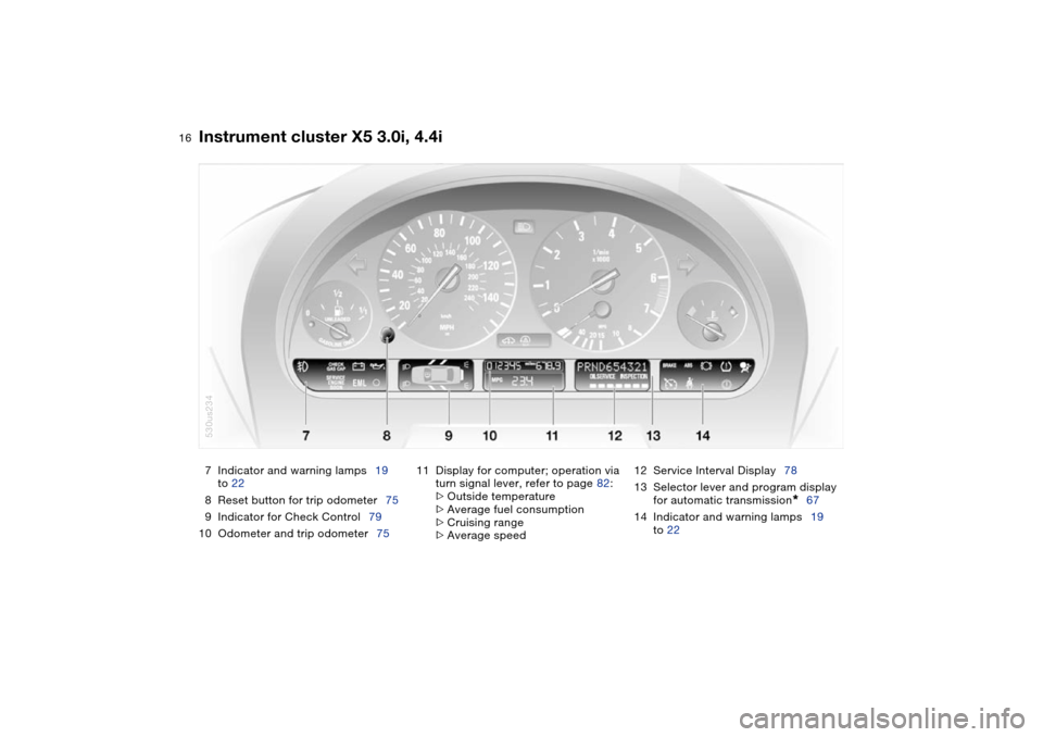 BMW X5 3.0I 2004 E53 Owners Manual  
16n
 
Instrument cluster X5 3.0i, 4.4i 
 
7Indicator and warning lamps19 
to 22
8Reset button for trip odometer75
9Indicator for Check Control79
10 Odometer and trip odometer7511 Display for compute
