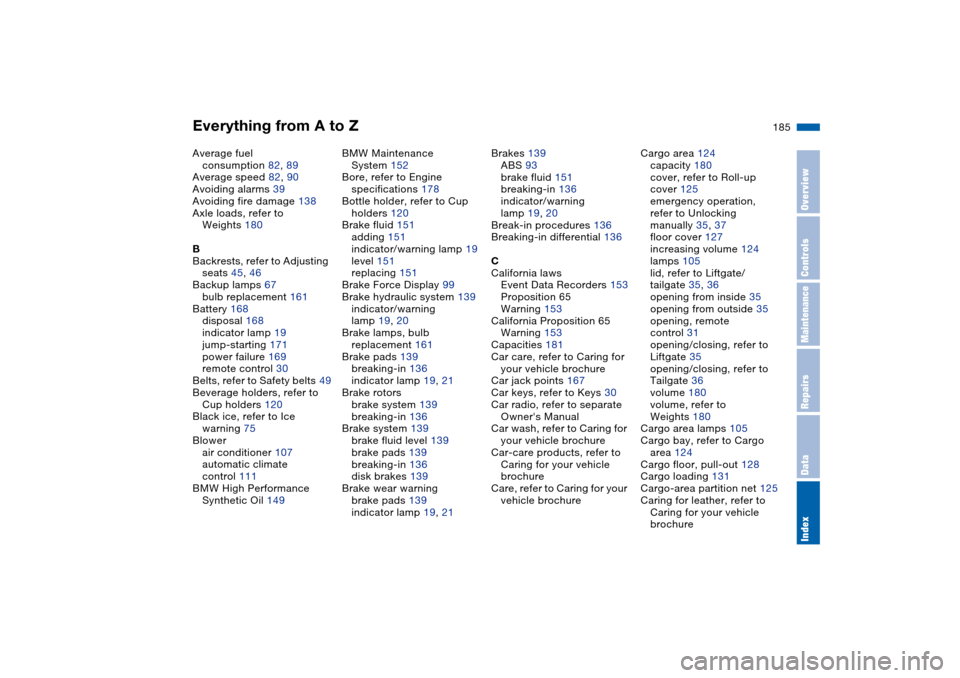 BMW X5 4.8IS 2004 E53 User Guide Everything from A to Z
185n
OverviewControlsMaintenanceRepairsDataIndex
Average fuel 
consumption 82, 89
Average speed 82, 90
Avoiding alarms 39
Avoiding fire damage 138
Axle loads, refer to 
Weights 