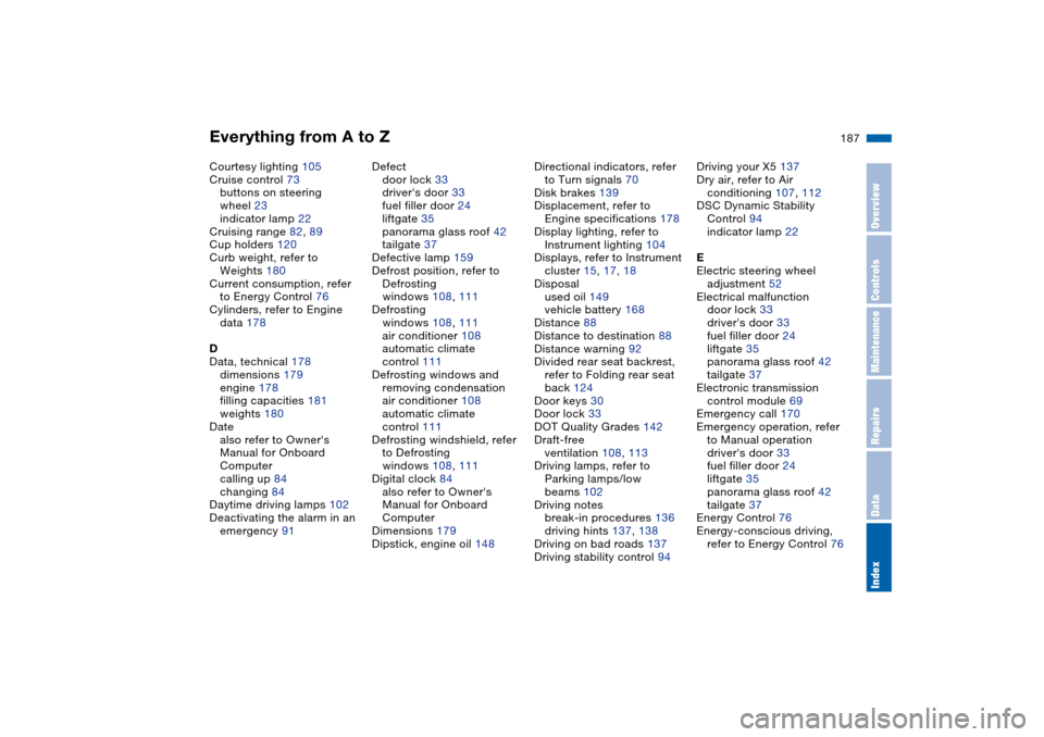 BMW X5 4.8IS 2004 E53 Owners Manual Everything from A to Z
187n
OverviewControlsMaintenanceRepairsDataIndex
Courtesy lighting 105
Cruise control 73
buttons on steering 
wheel 23
indicator lamp 22
Cruising range 82, 89
Cup holders 120
Cu