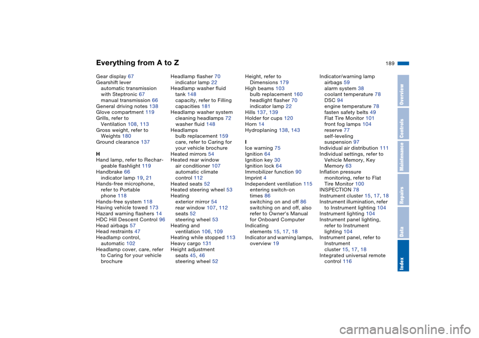 BMW X5 4.4I 2004 E53 Owners Manual Everything from A to Z
189n
OverviewControlsMaintenanceRepairsDataIndex
Gear display 67
Gearshift lever
automatic transmission 
with Steptronic 67
manual transmission 66
General driving notes 138
Glov