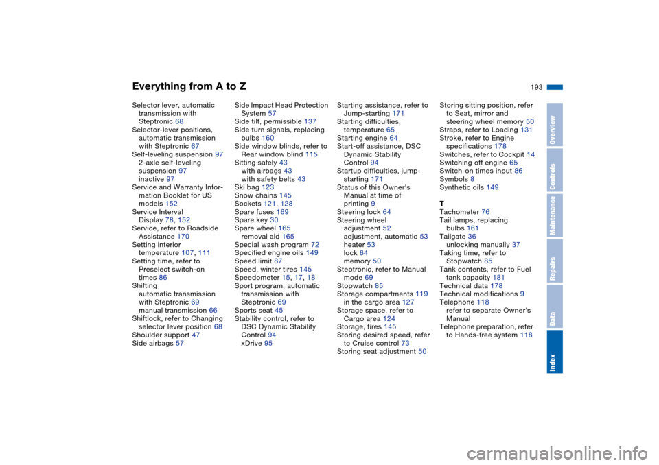 BMW X5 4.8IS 2004 E53 Owners Guide Everything from A to Z
193n
OverviewControlsMaintenanceRepairsDataIndex
Selector lever, automatic 
transmission with 
Steptronic 68
Selector-lever positions, 
automatic transmission 
with Steptronic 6