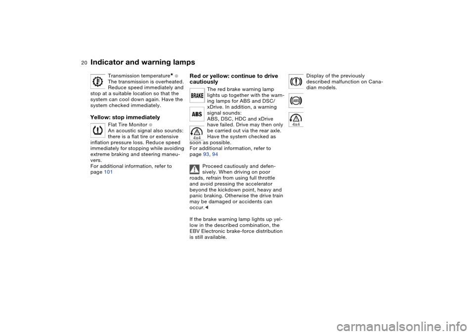 BMW X5 3.0I 2004 E53 Owners Manual  
20n
 
Indicator and warning lamps 
 
Transmission temperature
 
* 
 +
 
The transmission is overheated. 
Reduce speed immediately and 
stop at a suitable location so that the 
system can cool down a