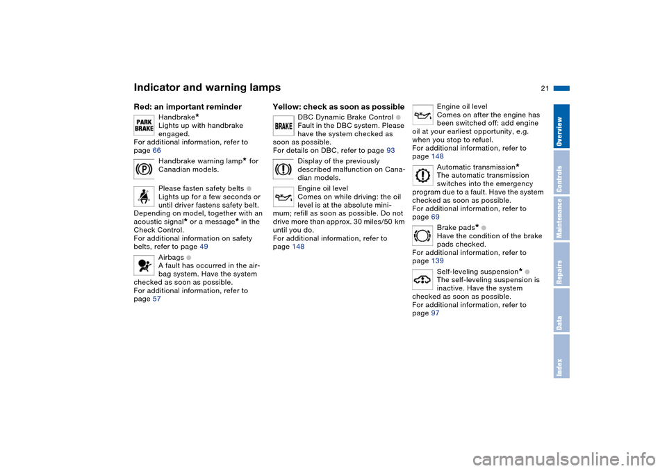 BMW X5 3.0I 2004 E53 Owners Manual  
21n
 
OverviewControlsMaintenanceRepairsDataIndex
 
Indicator and warning lamps 
 
Red: an important reminder
 
Handbrake
 
* 
Lights up with handbrake 
engaged. 
For additional information, refer t