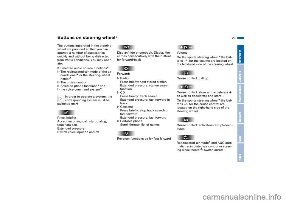BMW X5 3.0I 2004 E53 Owners Manual 23n
OverviewControlsMaintenanceRepairsDataIndex
Buttons on steering wheel
*
The buttons integrated in the steering 
wheel are provided so that you can 
operate a number of accessories 
quickly and wit