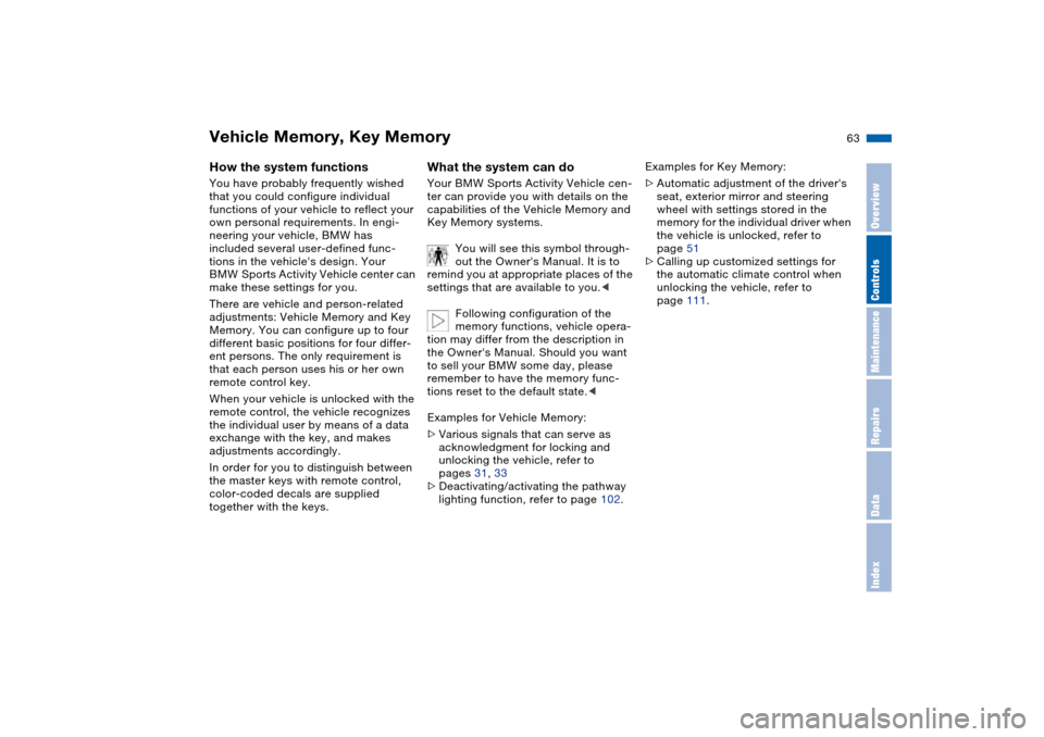 BMW X5 4.8IS 2004 E53 Repair Manual 63n
OverviewControlsMaintenanceRepairsDataIndex
Vehicle Memory, Key Memory How the system functions You have probably frequently wished 
that you could configure individual 
functions of your vehicle 