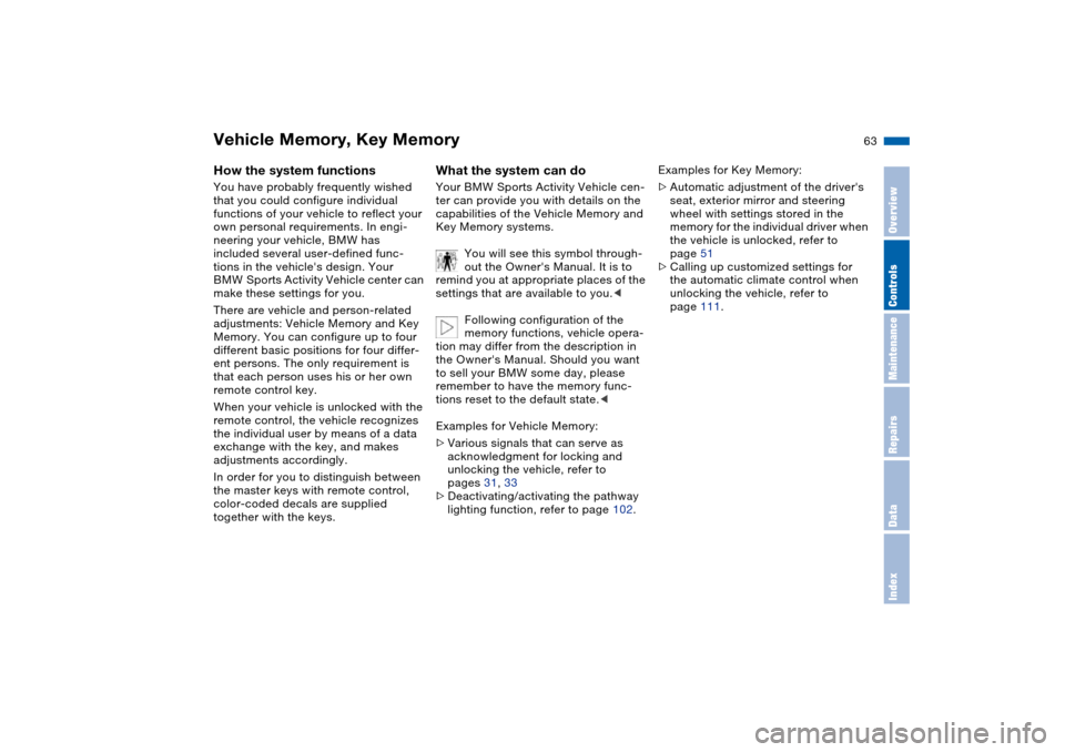 BMW X5 4.4I 2004 E53 Owners Manual 63n
OverviewControlsMaintenanceRepairsDataIndex
Vehicle Memory, Key Memory How the system functions You have probably frequently wished 
that you could configure individual 
functions of your vehicle 