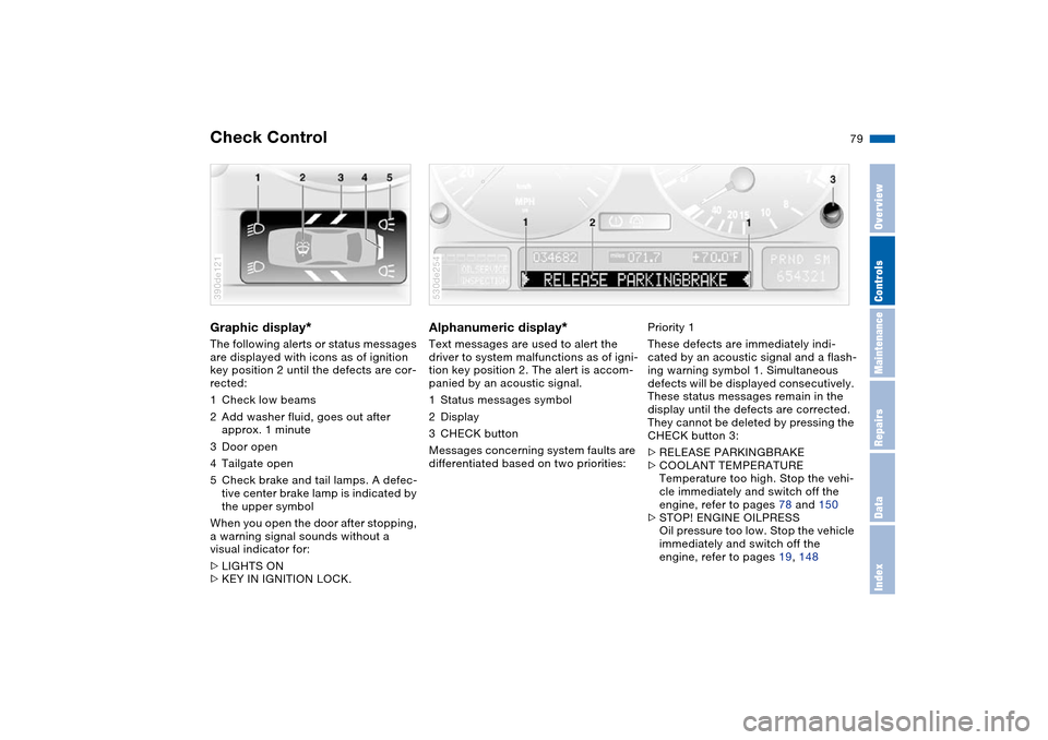 BMW X5 3.0I 2004 E53 Owners Manual Maintenance
79n
OverviewControlsRepairsDataIndex
Check Control Graphic display
* 
The following alerts or status messages 
are displayed with icons as of ignition 
key position 2 until the defects are