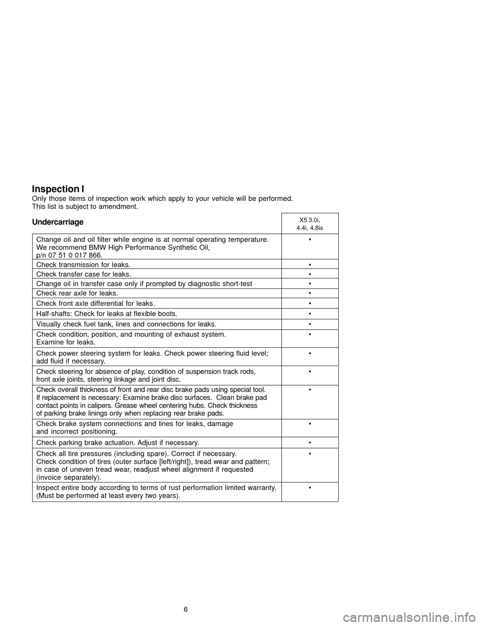 BMW X5 2005 E53 Service and warranty information 6
Inspection I
Only those items of inspection work which apply to your vehicle will be performed.
This list is subject to amendment.
UndercarriageX5 3.0i,
4.4i, 4.8is
Change oil and oil filter while e BMW X5 2005 E53 Service and warranty information 6
Inspection I
Only those items of inspection work which apply to your vehicle will be performed.
This list is subject to amendment.
UndercarriageX5 3.0i,
4.4i, 4.8is
Change oil and oil filter while e