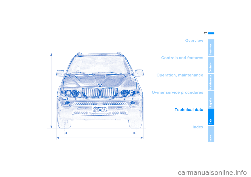 BMW X5 3.0I 2005 E53 Owners Manual 177n
OverviewControlsMaintenanceRepairsDataIndex
Overview
Controls and features
Operation, maintenance
Owner service procedures
Index Technical data
Data BMW X5 3.0I 2005 E53 Owners Manual 177n
OverviewControlsMaintenanceRepairsDataIndex
Overview
Controls and features
Operation, maintenance
Owner service procedures
Index Technical data
Data