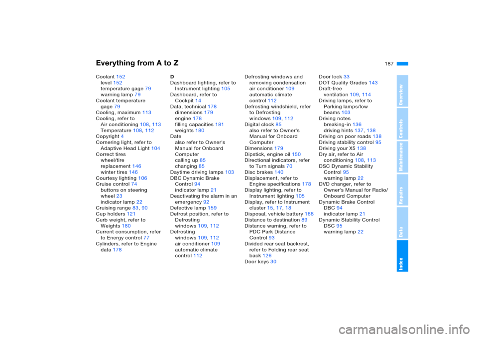 BMW X5 4.4I 2005 E53 User Guide Everything from A to Z
187n
OverviewControlsMaintenanceRepairsDataIndex
Coolant152
level152
temperature gage79
warning lamp79
Coolant temperature 
gage79
Cooling, maximum113
Cooling, refer to
Air cond