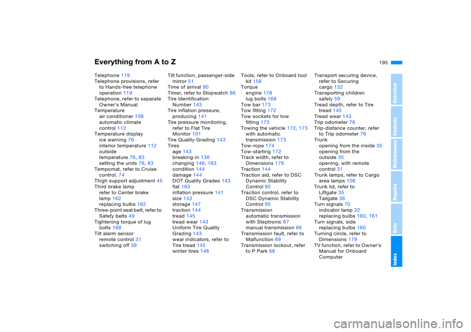 BMW X5 3.0I 2005 E53 Owners Manual Everything from A to Z
195n
OverviewControlsMaintenanceRepairsDataIndex
Telephone119
Telephone provisions, refer 
to Hands-free telephone 
operation119
Telephone, refer to separate 
Owners Manual
Tem