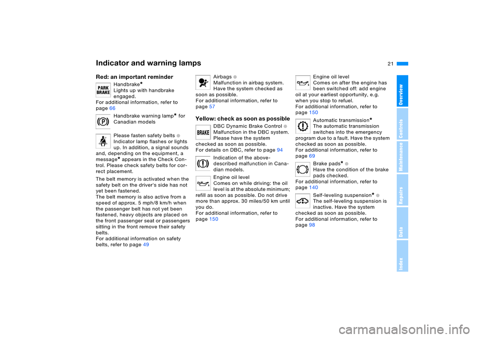 BMW X5 3.0I 2005 E53 Owners Manual 21n
OverviewControlsMaintenanceRepairsDataIndex
Indicator and warning lamps Red: an important reminder
Handbrake
*
Lights up with handbrake 
engaged. 
For additional information, refer to 
page66
Hand