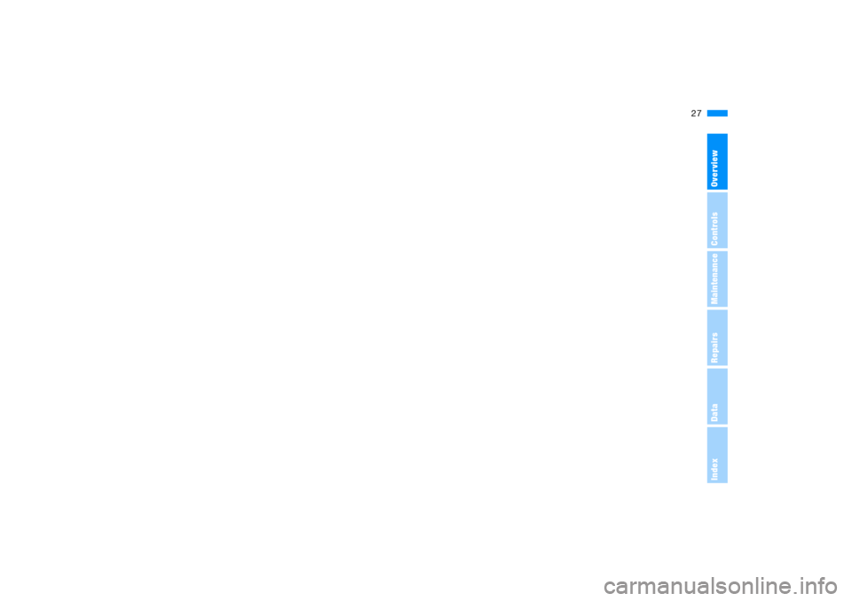 BMW X5 4.4I 2005 E53 User Guide 27n
OverviewControlsMaintenanceRepairsDataIndex 