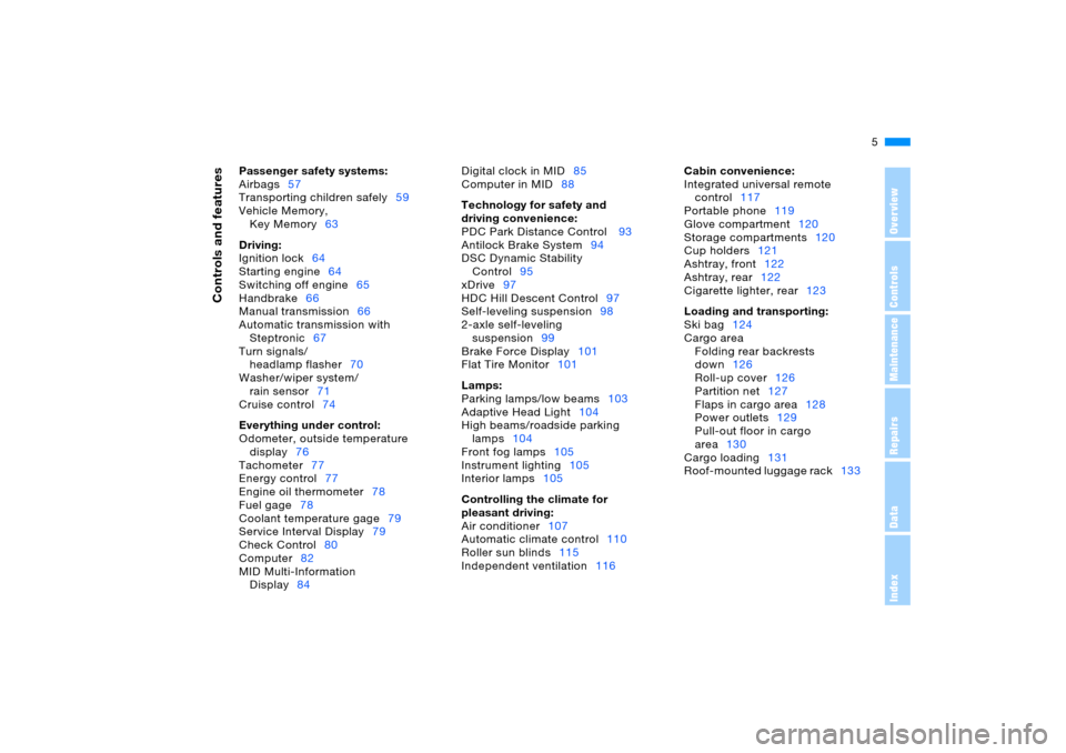 BMW X5 4.8IS 2005 E53 Owners Manual 5n
OverviewControlsMaintenanceRepairsDataIndex
Controls and features
Passenger safety systems: 
Airbags57
Transporting children safely59
Vehicle Memory, 
Key Memory63
Driving: 
Ignition lock64
Startin