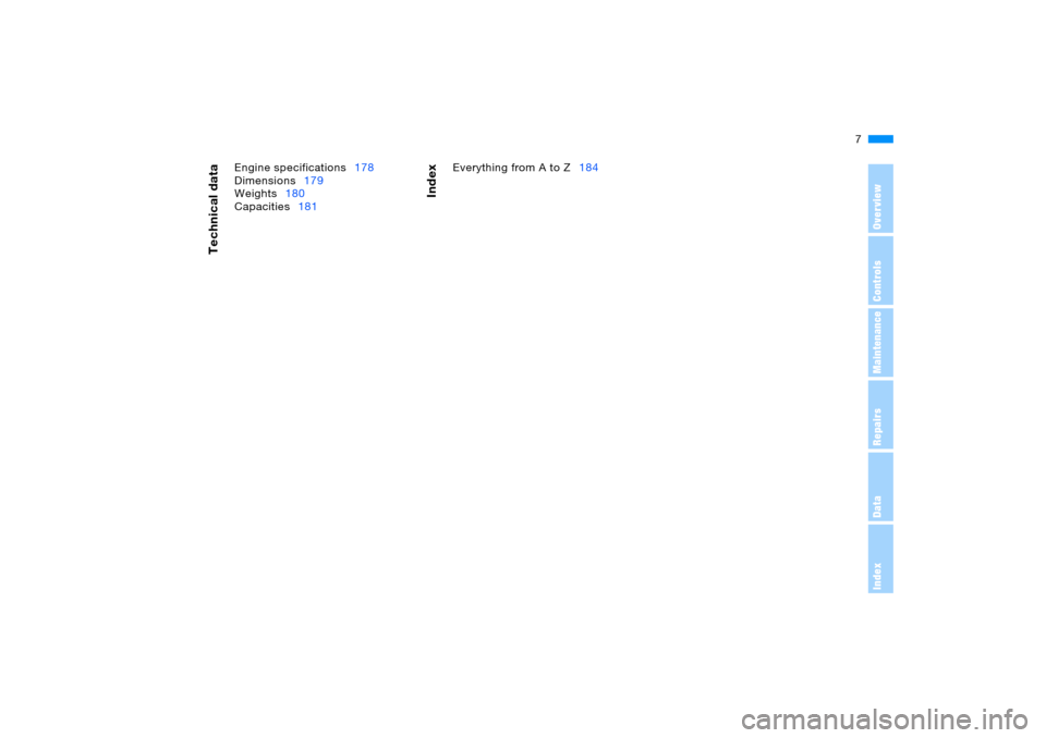 BMW X5 3.0I 2005 E53 Owners Manual 7n
OverviewControlsMaintenanceRepairsDataIndex
Technical data
Index
Engine specifications178
Dimensions179
Weights180
Capacities181Everything from A to Z184
Notes 