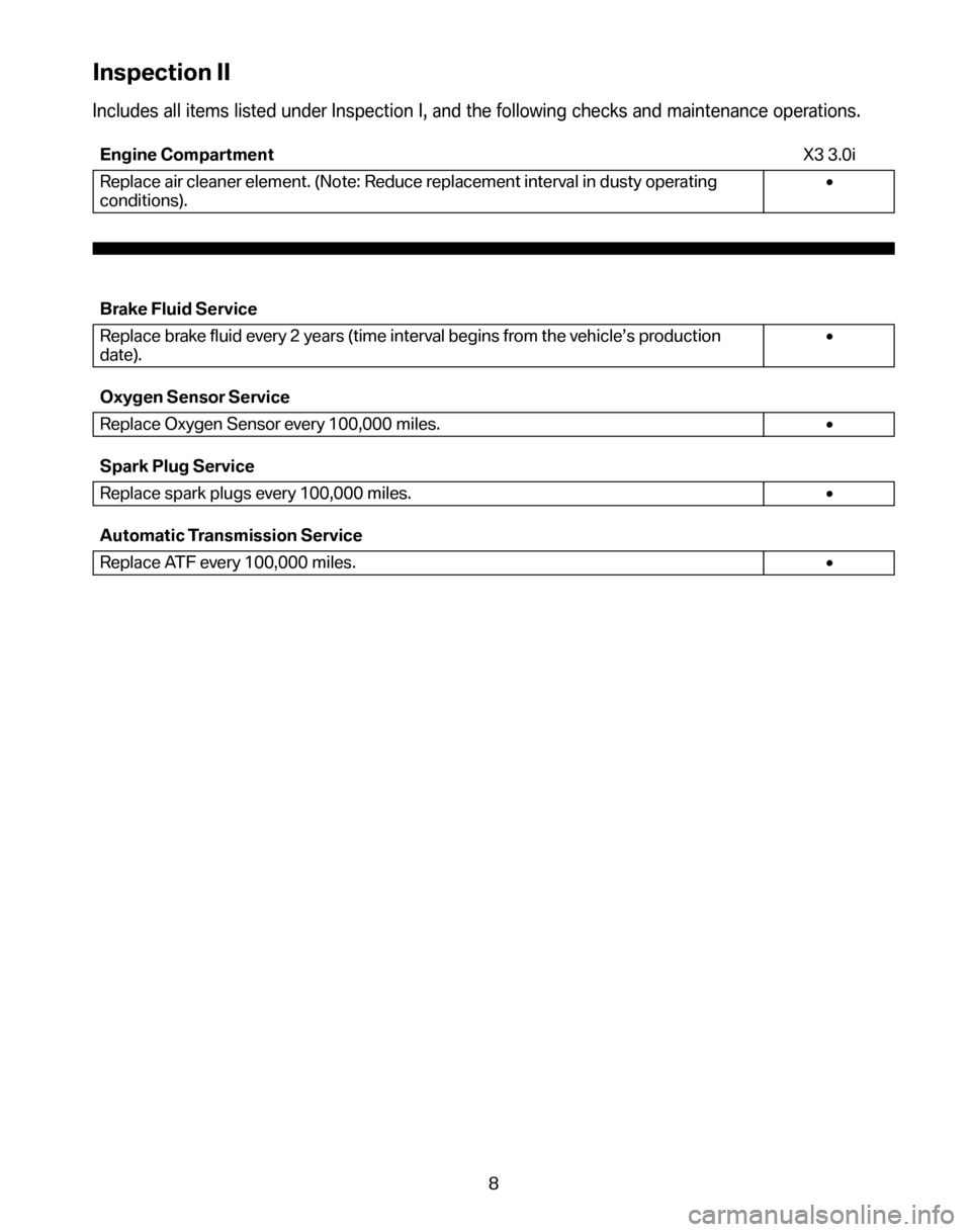 BMW X5 2006 E53 Service and warranty information Inspection II
Includes all items listed under Inspection I, and the following checks and maintenance operations.
Engine CompartmentX3 3.0i 
Replace air cleaner element. (Note: Reduce replacement inter