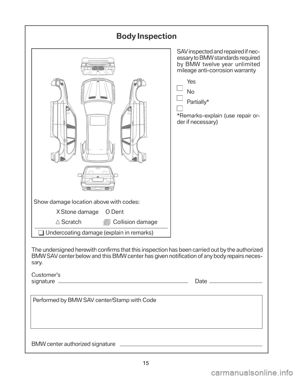 BMW X5 2006 E53 Service and warranty information 15 