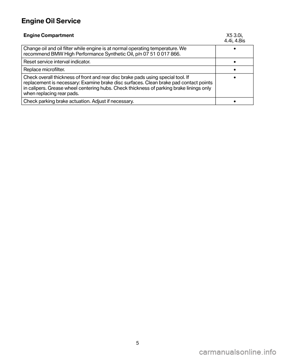 BMW X5 2006 E53 Service and warranty information Engine Oil Service
Engine CompartmentX5 3.0i, 
4.4i, 4.8is 
Change oil and oil filter while engine is at normal operating temperature. We 
recommend BMW High Performance Synthetic Oil, p/n 07 51 0 017