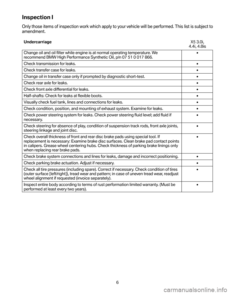 BMW X5 2006 E53 Service and warranty information Inspection I
Only those items of inspection work which apply to your vehicle will be performed. This list is subject to 
amendment.
Undercarriage X5 3.0i, 
4.4i, 4.8is 
Change oil and oil filter while
