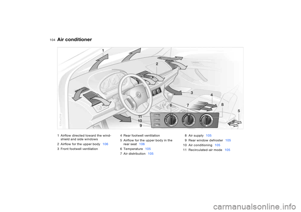 BMW X5 4.8IS 2006 E53 Owners Manual 104n
1 Airflow directed toward the wind-
shield and side windows
2 Airflow for the upper body106
3 Front footwell ventilation 4 Rear footwell ventilation
5 Airflow for the upper body in the
rear sea BMW X5 4.8IS 2006 E53 Owners Manual 104n
1 Airflow directed toward the wind-
shield and side windows
2 Airflow for the upper body106
3 Front footwell ventilation 4 Rear footwell ventilation
5 Airflow for the upper body in the
rear sea