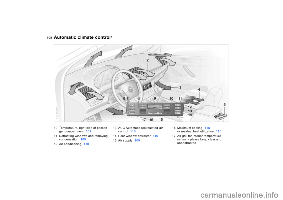 BMW X5 4.4I 2006 E53 User Guide 108n
Automatic climate control
*
10 Temperature, right side of passen-
ger compartment109
11 Defrosting windows and removing
condensation109
12 Air conditioning11013 AUC Automatic recirculated-air
BMW X5 4.4I 2006 E53 User Guide 108n
Automatic climate control
*
10 Temperature, right side of passen-
ger compartment109
11 Defrosting windows and removing
condensation109
12 Air conditioning11013 AUC Automatic recirculated-air