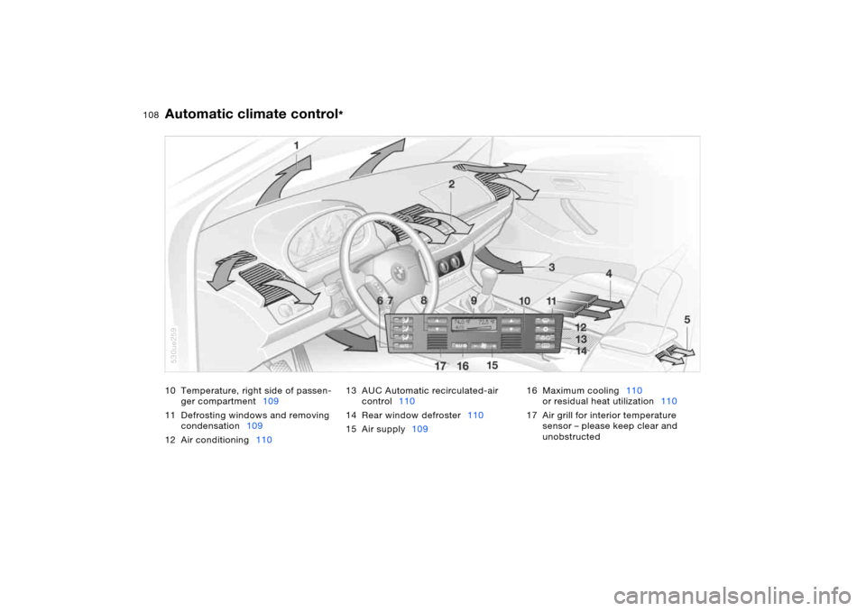 BMW X5 4.4I 2006 E53 Owners Manual 108n
Automatic climate control
* 
10 Temperature, right side of passen-
ger compartment109
11 Defrosting windows and removing 
condensation109
12 Air conditioning11013 AUC Automatic recirculated-air 
