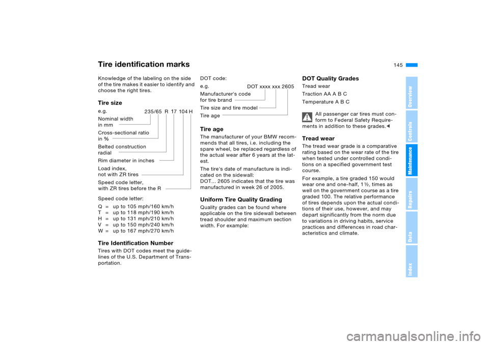 BMW X5 3.0I 2006 E53 User Guide 145n
OverviewControlsMaintenanceRepairsDataIndex
Tire identification marksKnowledge of the labeling on the side 
of the tire makes it easier to identify and 
choose the right tires.Tire sizeSpeed code