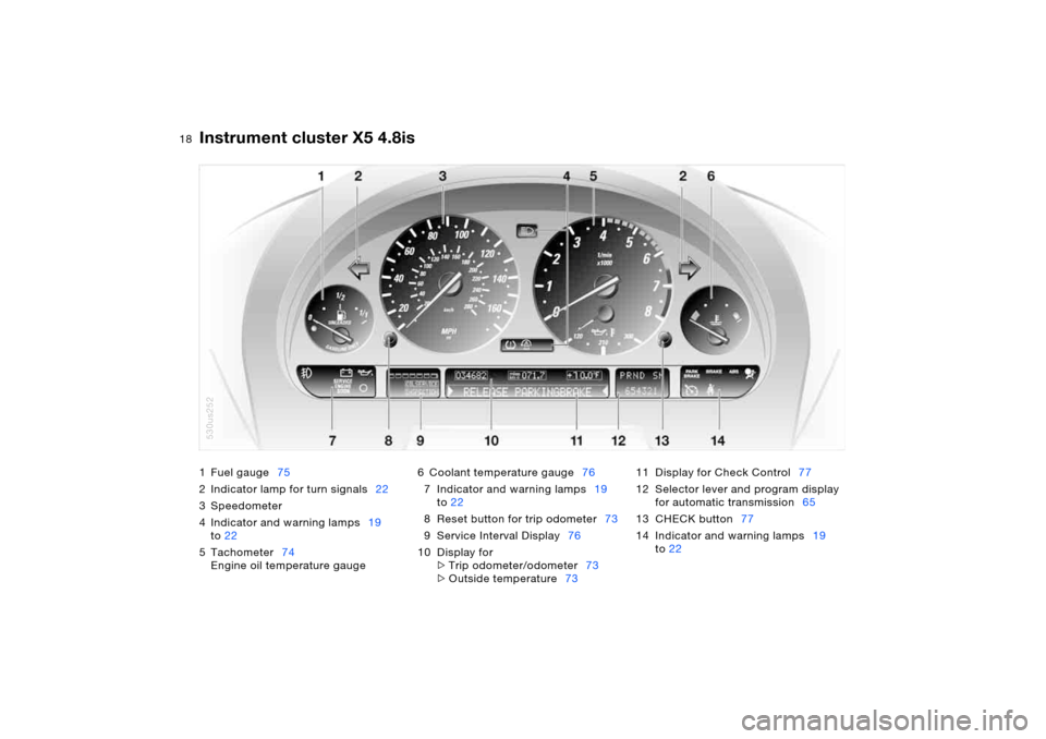 BMW X5 4.4I 2006 E53 Owners Manual 18n
Instrument cluster X5 4.8is 1 Fuel gauge75
2 Indicator lamp for turn signals22
3 Speedometer
4 Indicator and warning lamps19 
to22
5 Tachometer74
Engine oil temperature gauge6 Coolant temperature 