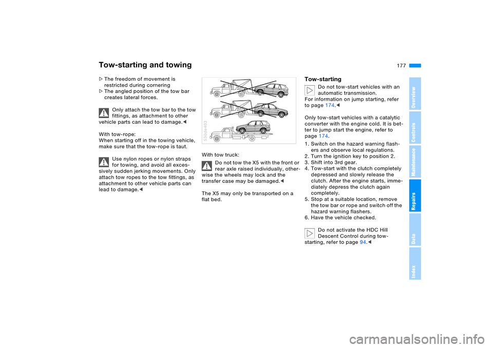 BMW X5 3.0I 2006 E53 Owners Manual 177n
OverviewControlsMaintenanceRepairsDataIndex
Tow-starting and towing>The freedom of movement is 
restricted during cornering 
>The angled position of the tow bar 
creates lateral forces. 
Only att