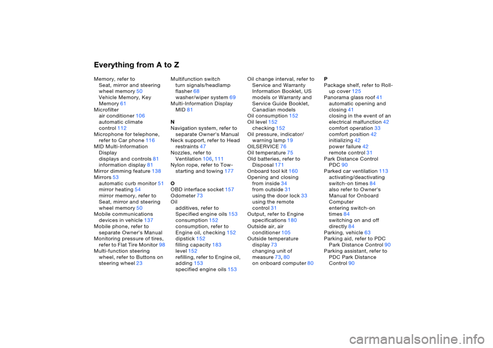BMW X5 3.0I 2006 E53 Service Manual Everything from A to ZMemory, refer to
Seat, mirror and steering 
wheel memory50
Vehicle Memory, Key 
Memory61
Microfilter
air conditioner106
automatic climate 
control112
Microphone for telephone, 
r