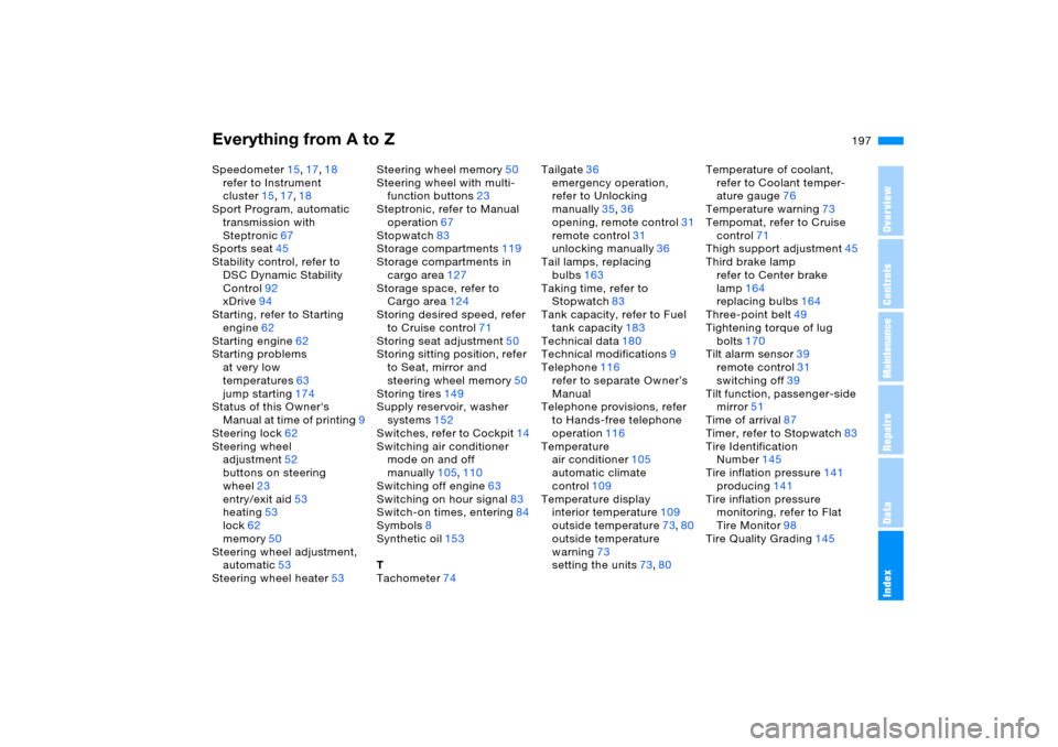 BMW X5 4.4I 2006 E53 User Guide Everything from A to Z
197n
OverviewControlsMaintenanceRepairsDataIndex
Speedometer15,17,18
refer to Instrument 
cluster15,17,18
Sport Program, automatic 
transmission with 
Steptronic67
Sports seat45