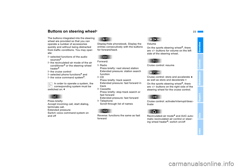 BMW X5 3.0I 2006 E53 Owners Manual 23n
OverviewControlsMaintenanceRepairsDataIndex
Buttons on steering wheel
*
The buttons integrated into the steering 
wheel are provided so that you can 
operate a number of accessories 
quickly and w