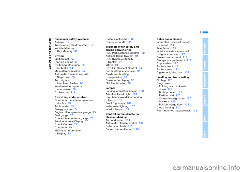 BMW X5 3.0I 2006 E53 Owners Manual 5n
OverviewControlsMaintenanceRepairsDataIndex
Controls and features
Passenger safety systems: 
Airbags55
Transporting children safely57
Vehicle Memory, 
Key Memory61
Driving: 
Ignition lock62
Startin