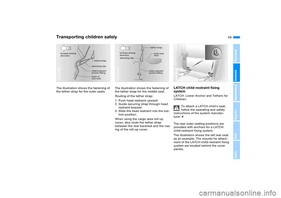 BMW X5 3.0I 2006 E53 Owners Manual 59n
OverviewControlsMaintenanceRepairsDataIndex
Transporting children safelyThe illustration shows the fastening of 
the tether strap for the outer seats.530ue257
The illustration shows the fastening 