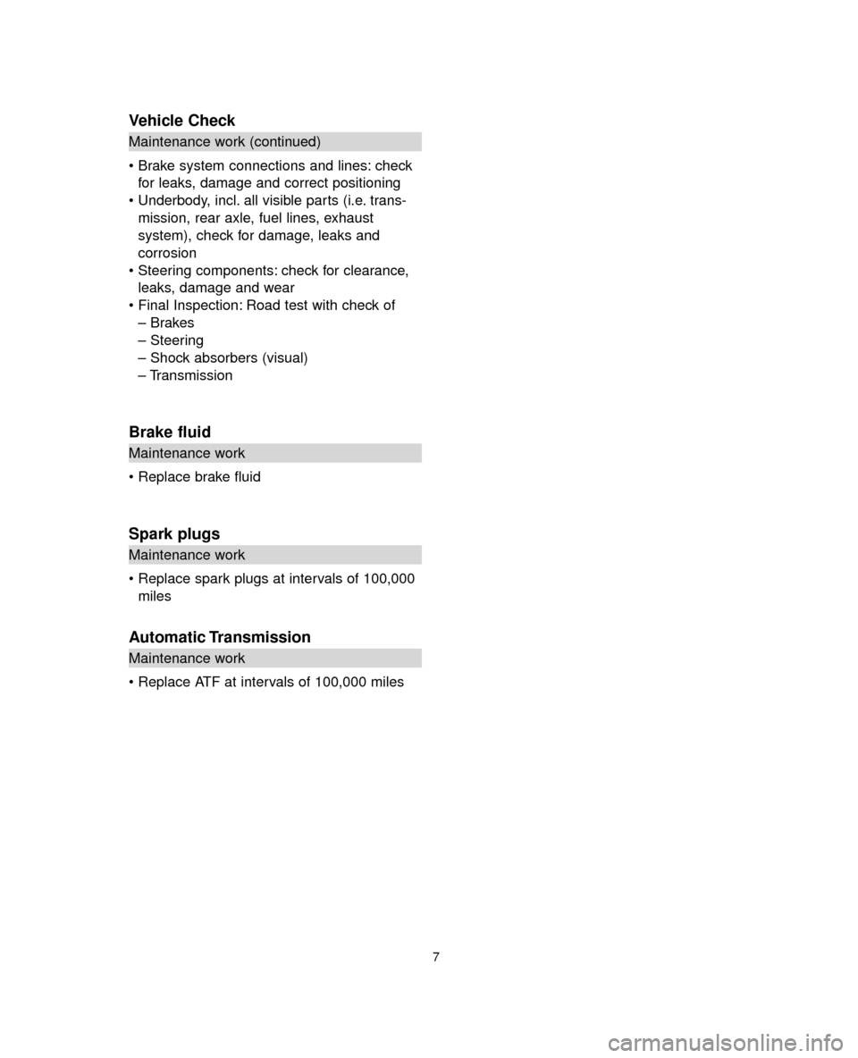 BMW 5 SERIES 2005 E60 Service and warranty information Vehicle Check
Maintenance work (continued)
• Brake system connections and lines: check
for leaks, damage and correct positioning
• Underbody, incl. all visible parts (i.e. trans-
mission, rear axl