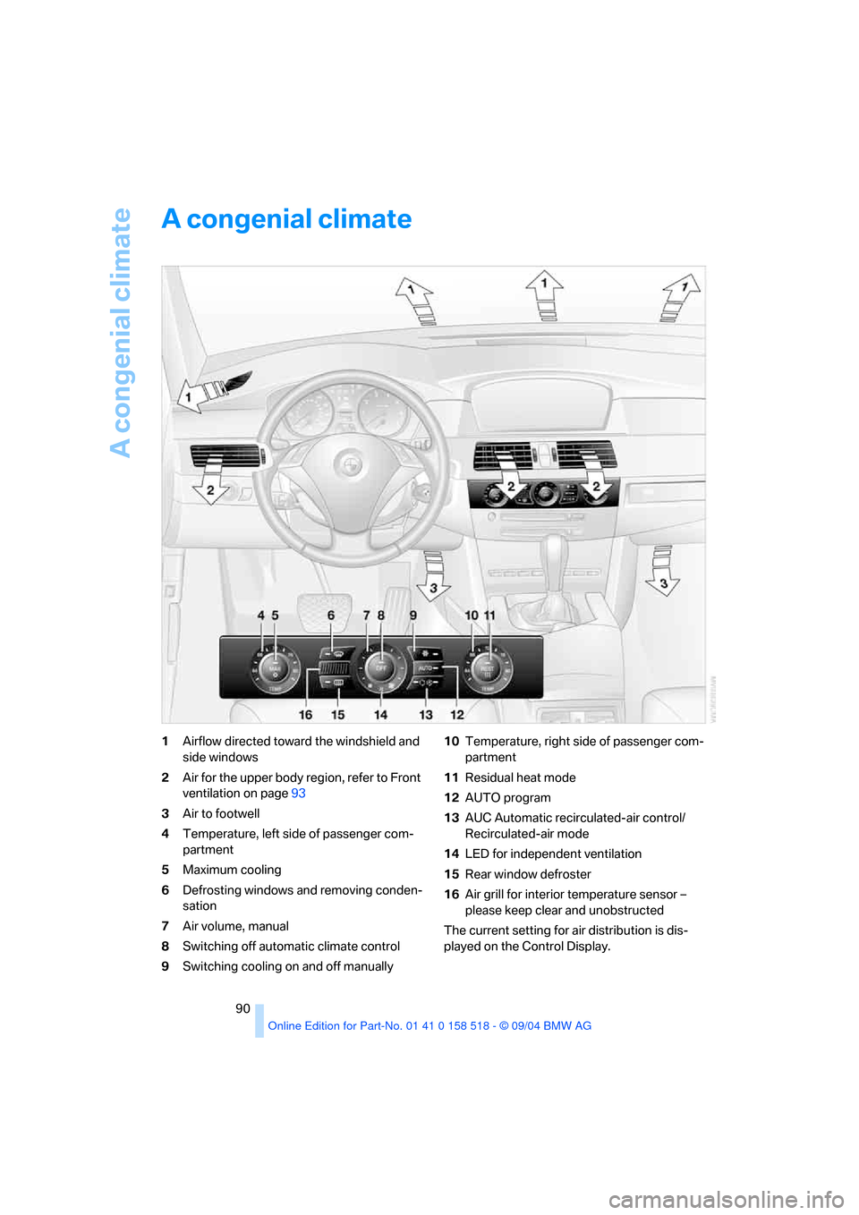 BMW 545I SEDAN 2005 E60 Owners Manual A congenial climate
90
A congenial climate
1Airflow directed toward the windshield and 
side windows
2Air for the upper body region, refer to Front 
ventilation on page93
3Air to footwell
4Temperature