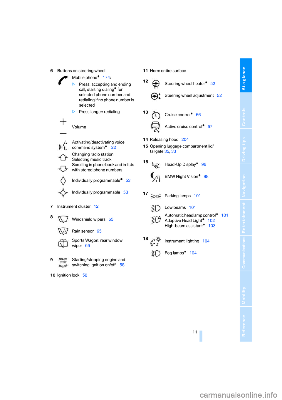 BMW 545I SEDAN 2006 E60 Owners Manual At a glance
 11Reference
Controls
Driving tips
Communications
Navigation
Entertainment
Mobility
6Buttons on steering wheel
7Instrument cluster12
10Ignition lock5811Horn: entire surface
14Releasing hoo
