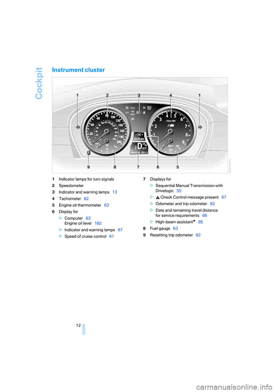 BMW M5 SEDAN 2006 E60 User Guide Cockpit
12
Instrument cluster
1Indicator lamps for turn signals
2Speedometer
3Indicator and warning lamps13
4Tachometer62
5Engine oil thermometer63
6Display for
>Computer63
Engine oil level182
>Indica BMW M5 SEDAN 2006 E60 User Guide Cockpit
12
Instrument cluster
1Indicator lamps for turn signals
2Speedometer
3Indicator and warning lamps13
4Tachometer62
5Engine oil thermometer63
6Display for
>Computer63
Engine oil level182
>Indica