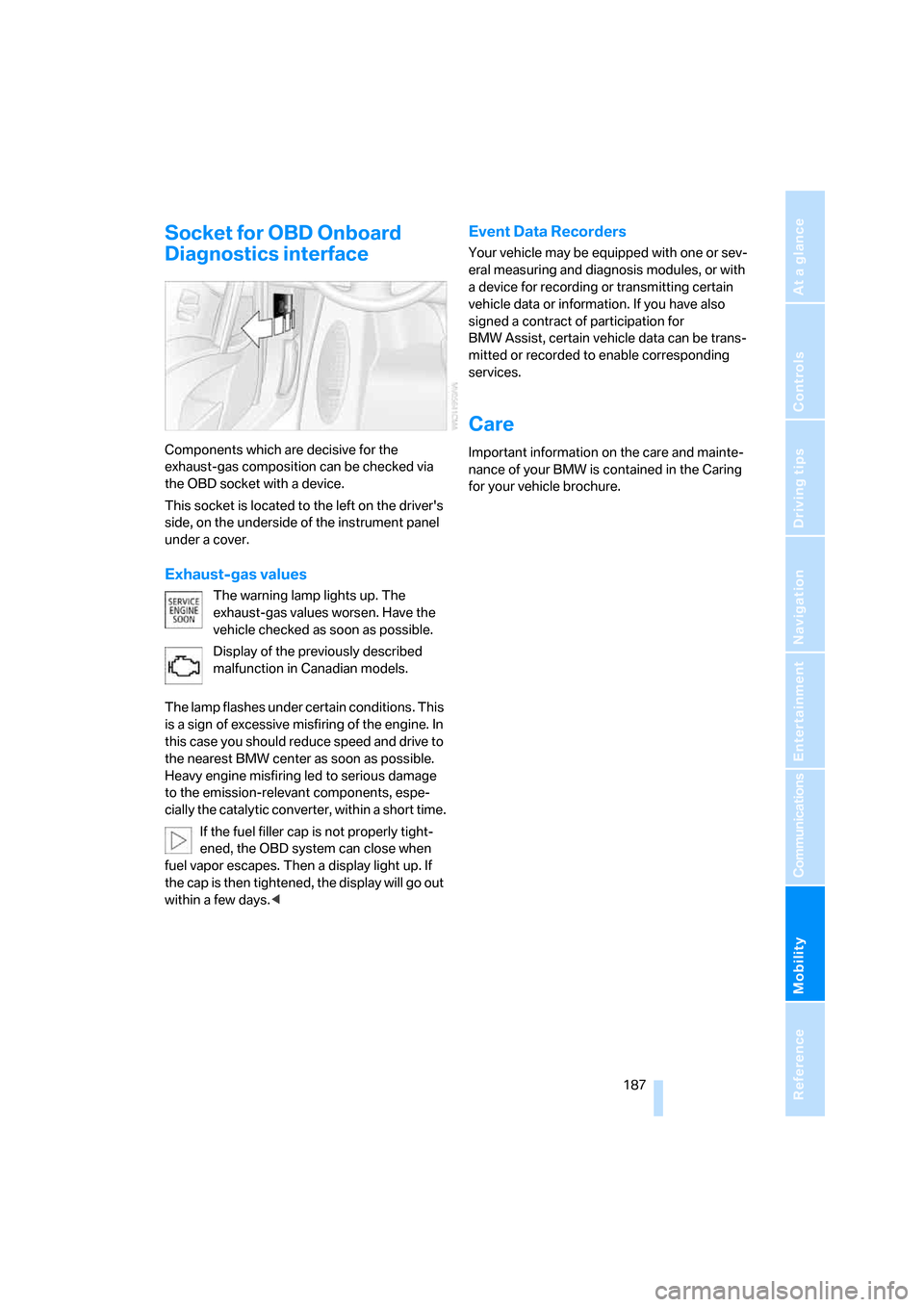 BMW M5 SEDAN 2006 E60 Owners Manual Mobility
 187Reference
At a glance
Controls
Driving tips
Communications
Navigation
Entertainment
Socket for OBD Onboard 
Diagnostics interface
Components which are decisive for the 
exhaust-gas compos