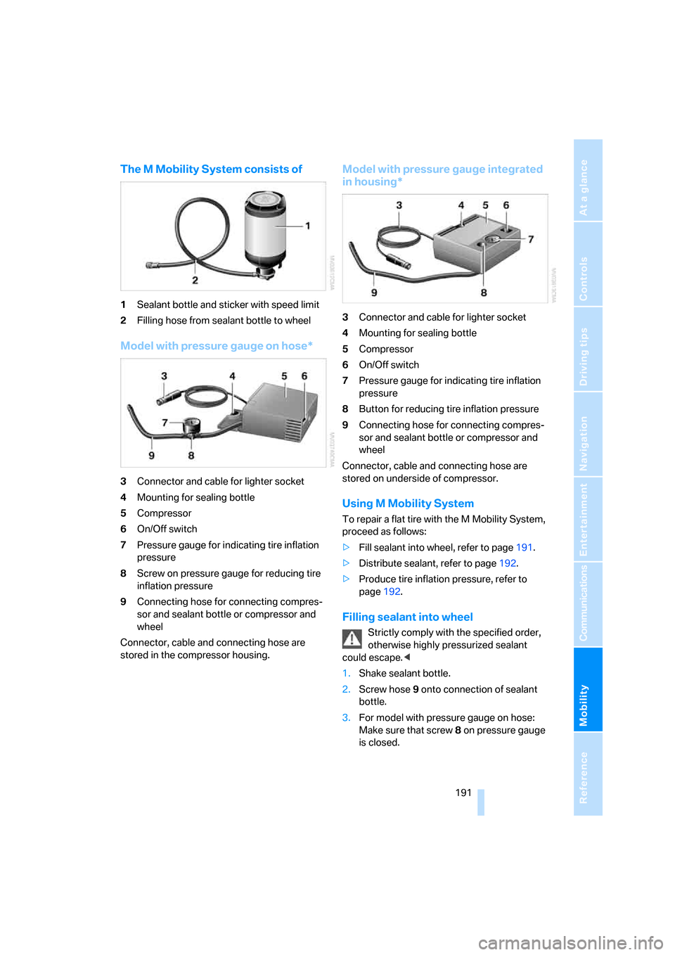 BMW M5 SEDAN 2006 E60 Owners Manual Mobility
 191Reference
At a glance
Controls
Driving tips
Communications
Navigation
Entertainment
The M Mobility System consists of
1Sealant bottle and sticker with speed limit
2Filling hose from seala