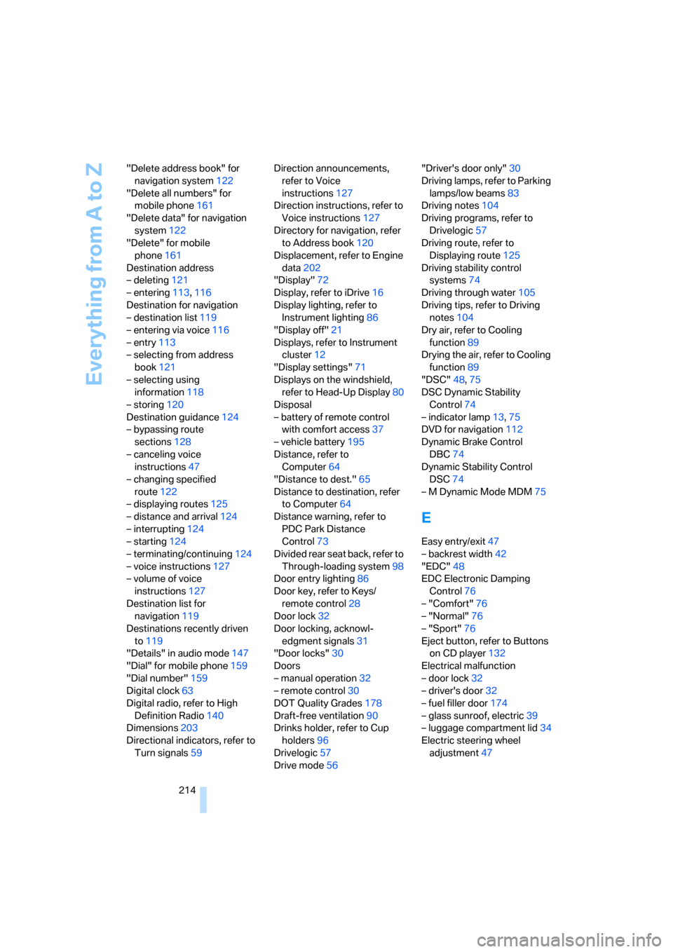 BMW M5 SEDAN 2006 E60 Owners Manual Everything from A to Z
214 "Delete address book" for 
navigation system122
"Delete all numbers" for 
mobile phone161
"Delete data" for navigation 
system122
"Delete" for mobile 
phone161
Destination a