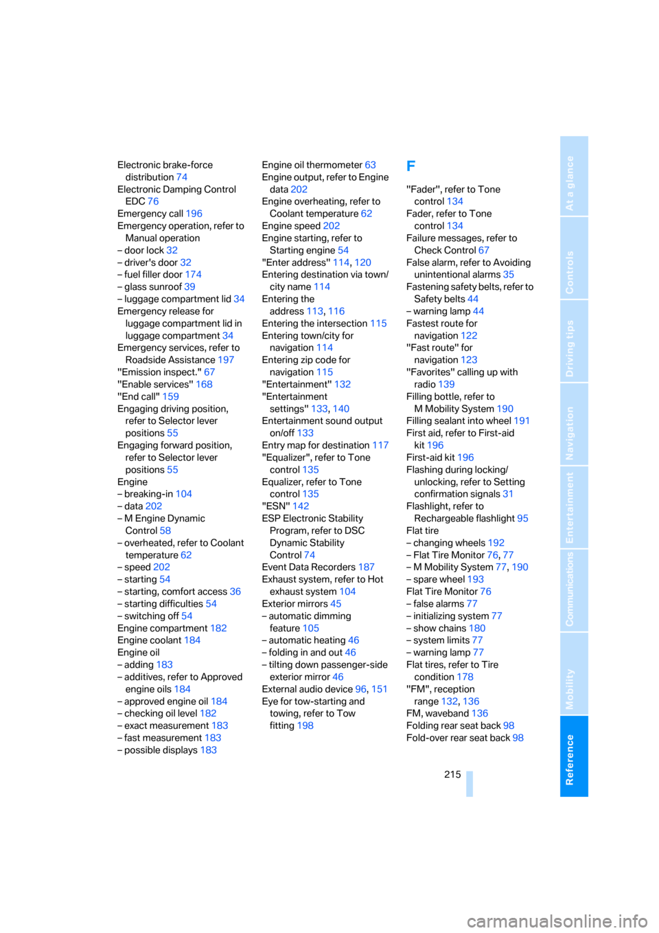 BMW M5 SEDAN 2006 E60 User Guide Reference 215
At a glance
Controls
Driving tips
Communications
Navigation
Entertainment
Mobility
Electronic brake-force 
distribution74
Electronic Damping Control 
EDC76
Emergency call196
Emergency op
