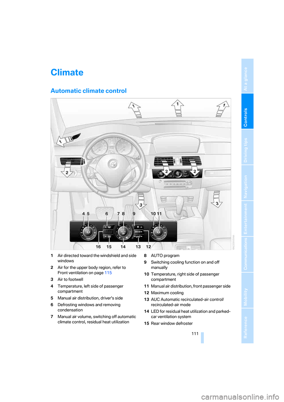 BMW 535I SEDAN 2007 E60 Owners Manual Controls
 111Reference
At a glance
Driving tips
Communications
Navigation
Entertainment
Mobility
Climate
Automatic climate control
1Air directed toward the windshield and side 
windows
2Air for the up