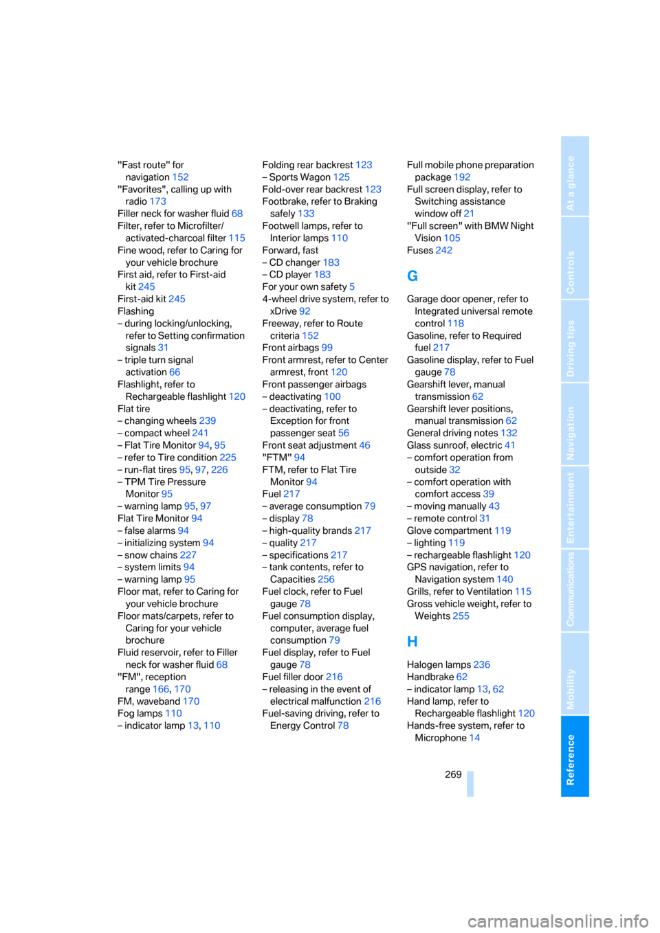 BMW 528XI SEDAN 2007 E60 Owners Manual Reference 269
At a glance
Controls
Driving tips
Communications
Navigation
Entertainment
Mobility
"Fast route" for 
navigation152
"Favorites", calling up with 
radio173
Filler neck for washer fluid68
F