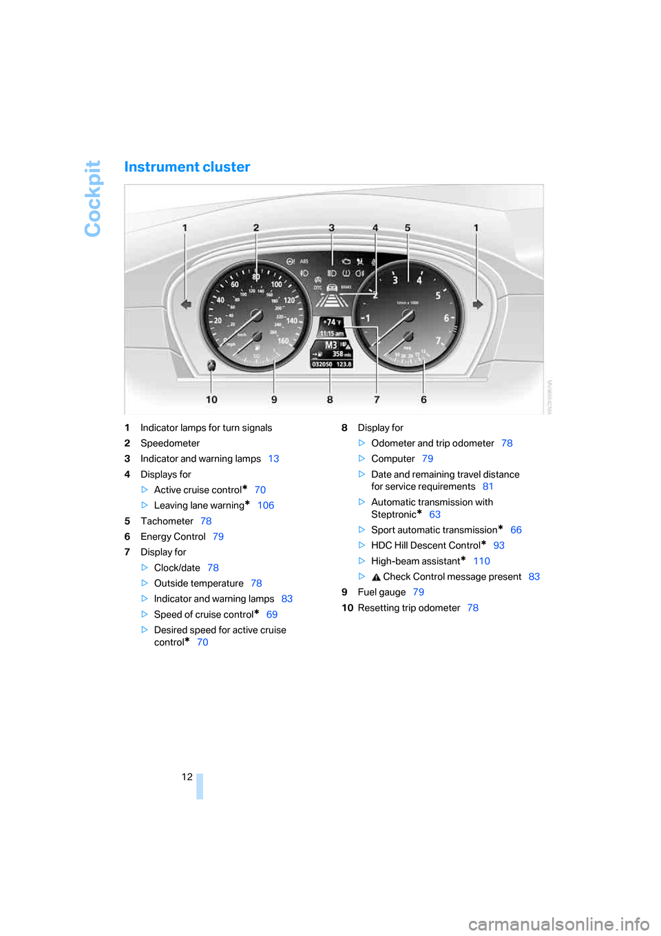 BMW 528I SEDAN 2008 E60 Owners Manual Cockpit
12
Instrument cluster
1Indicator lamps for turn signals
2Speedometer
3Indicator and warning lamps13
4Displays for
>Active cruise control
*70
>Leaving lane warning
*106
5Tachometer78
6Energy Co