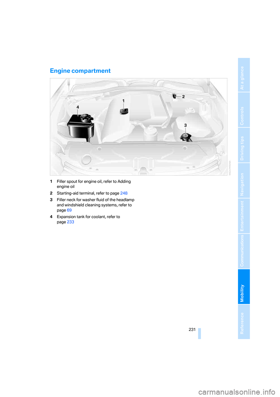 BMW 535XI SEDAN 2008 E60 Service Manual Mobility
 231Reference
At a glance
Controls
Driving tips
Communications
Navigation
Entertainment
Engine compartment
1Filler spout for engine oil, refer to Adding 
engine oil
2Starting-aid terminal, re