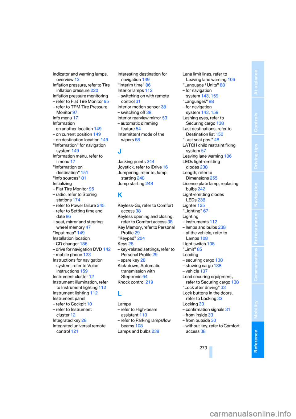 BMW 528I SEDAN 2008 E60 Owners Manual Reference 273
At a glance
Controls
Driving tips
Communications
Navigation
Entertainment
Mobility
Indicator and warning lamps, 
overview13
Inflation pressure, refer to Tire 
inflation pressure220
Infla