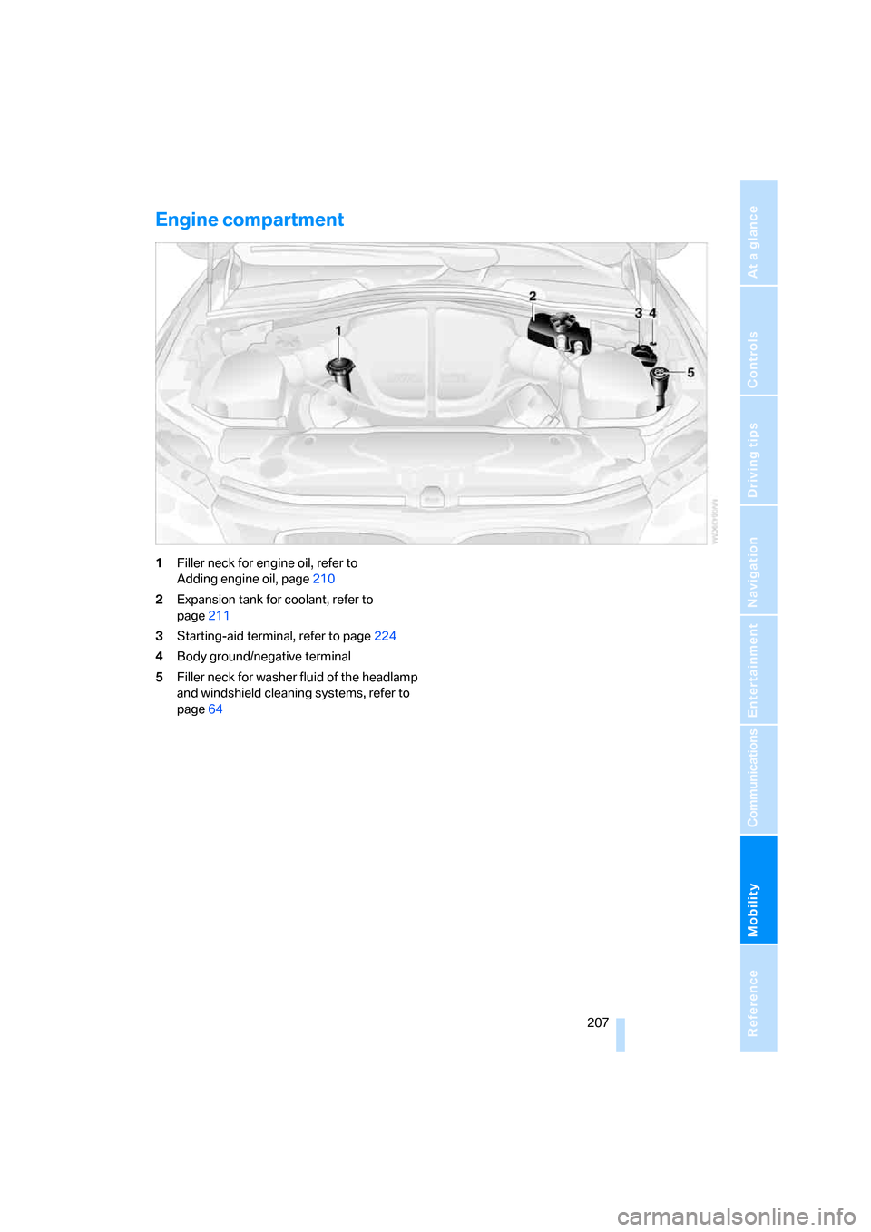 BMW M5 SEDAN 2008 E60 Service Manual Mobility
 207Reference
At a glance
Controls
Driving tips
Communications
Navigation
Entertainment
Engine compartment
1Filler neck for engine oil, refer to 
Adding engine oil, page210
2Expansion tank fo