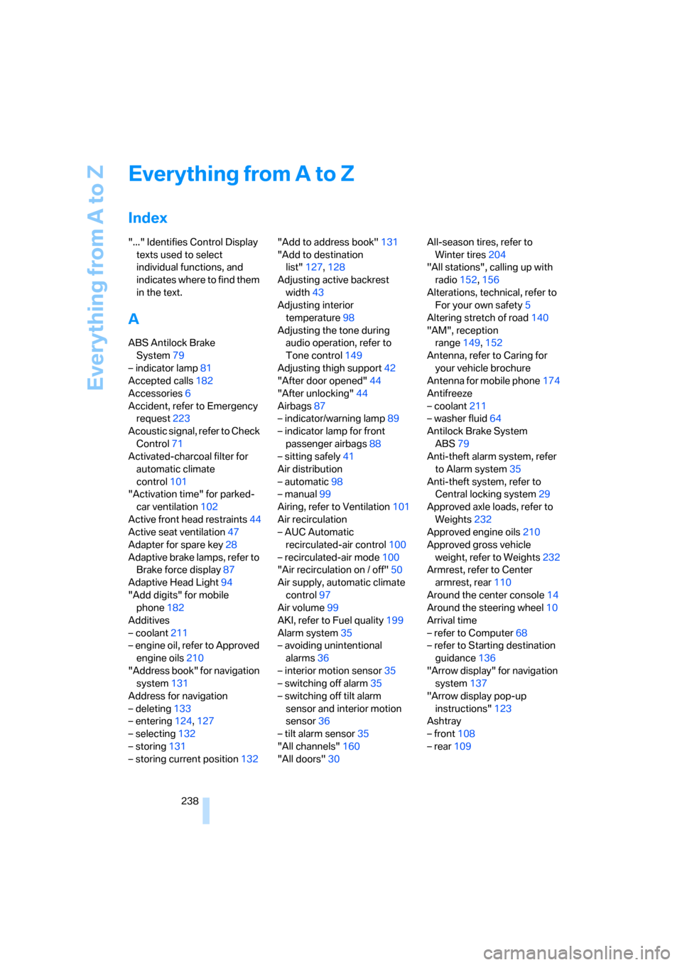 BMW M5 SEDAN 2008 E60 Owners Guide Everything from A to Z
238
Everything from A to Z
Index
"..." Identifies Control Display 
texts used to select 
individual functions, and 
indicates where to find them 
in the text.
A
ABS Antilock Bra