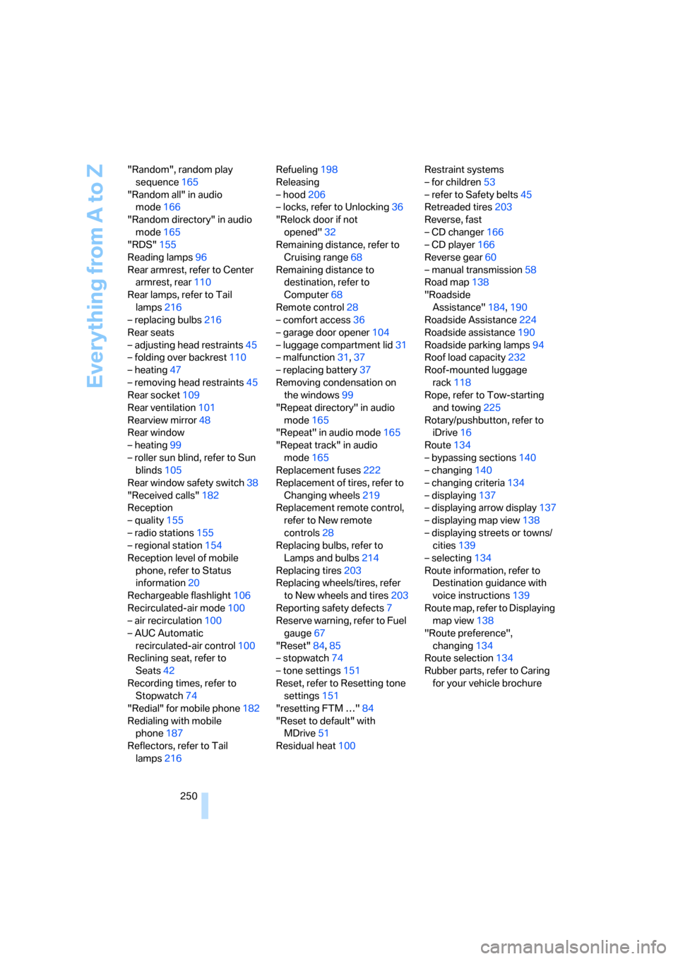 BMW M5 SEDAN 2008 E60 Owners Guide Everything from A to Z
250 "Random", random play 
sequence165
"Random all" in audio 
mode166
"Random directory" in audio 
mode165
"RDS"155
Reading lamps96
Rear armrest, refer to Center 
armrest, rear1
